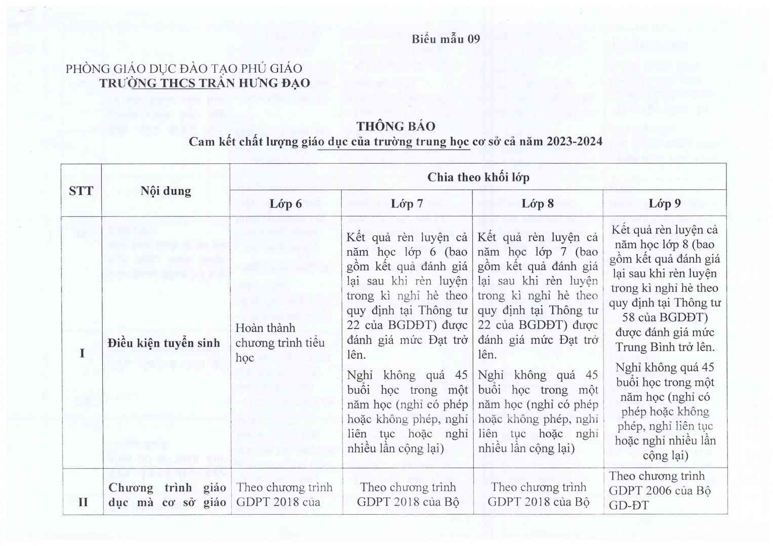 2023 - 2024BA CONG KHAI - 0001