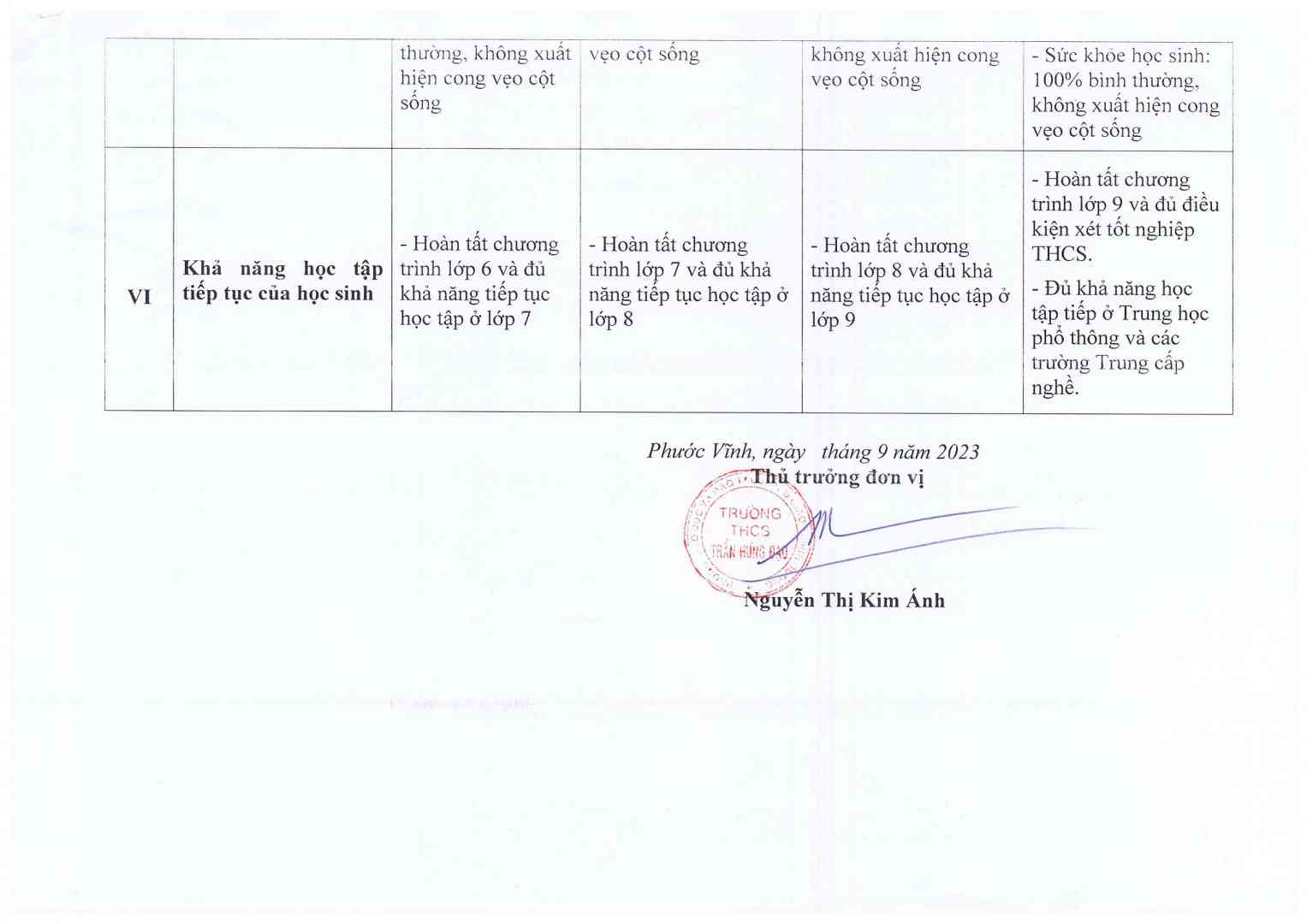 2023 - 2024BA CONG KHAI - 0003