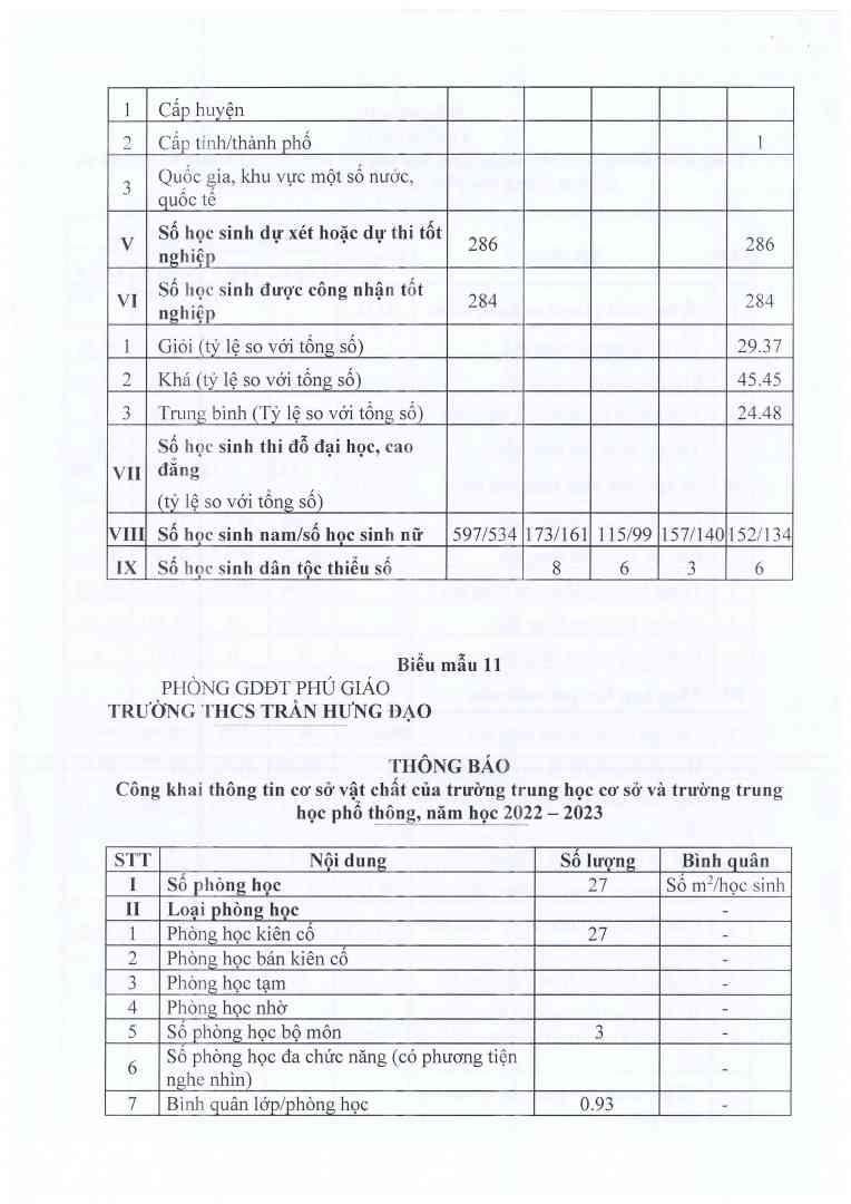 2023 - 2024BA CONG KHAI - 0006