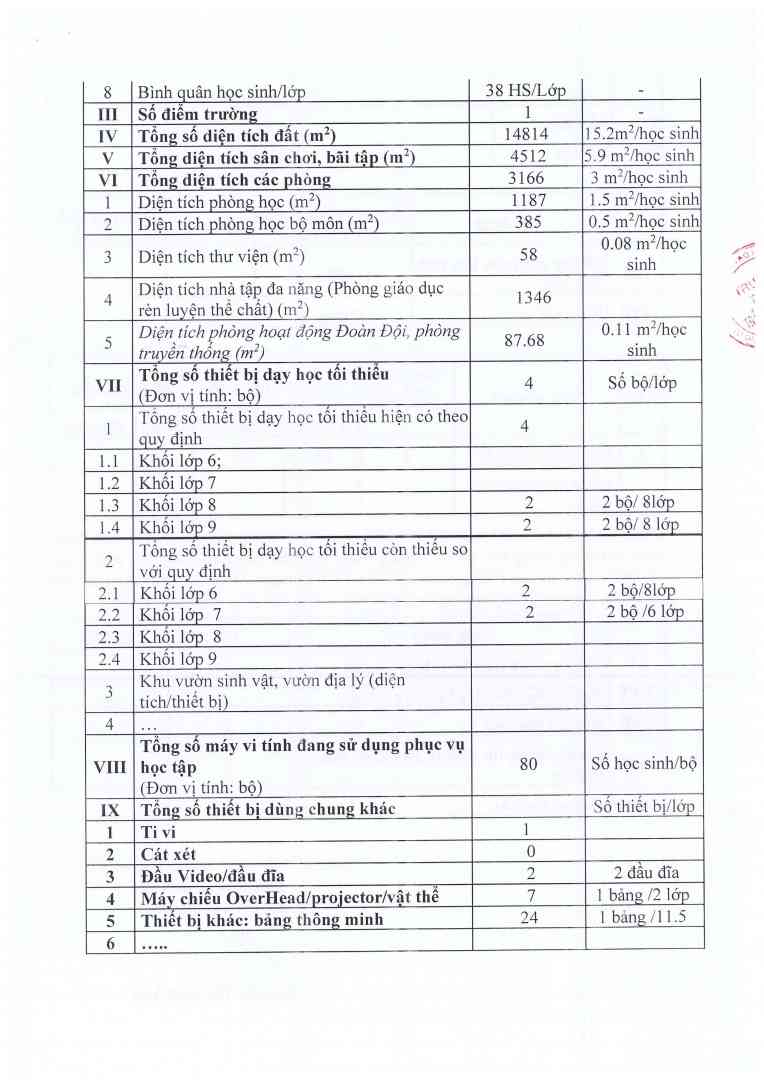 2023 - 2024BA CONG KHAI - 0007