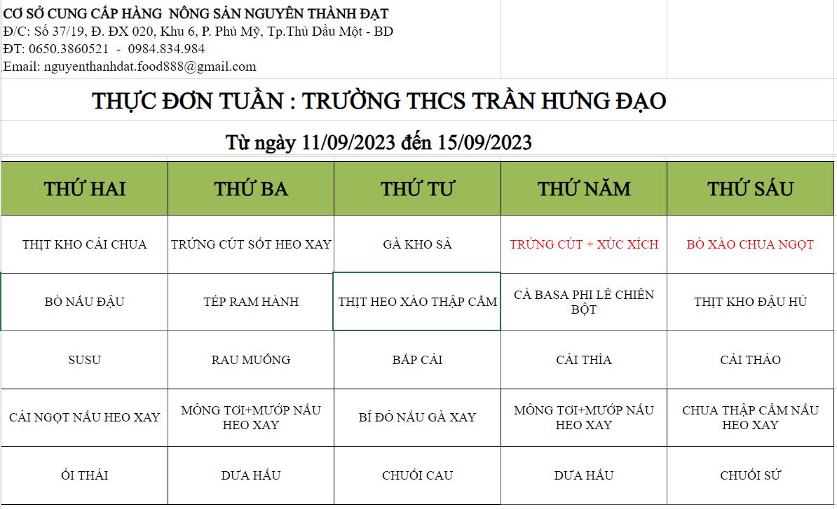 Thuc don tuan 2