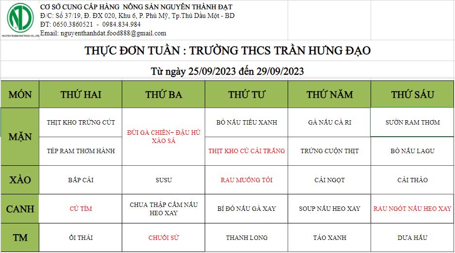 Thuc don tuan 4