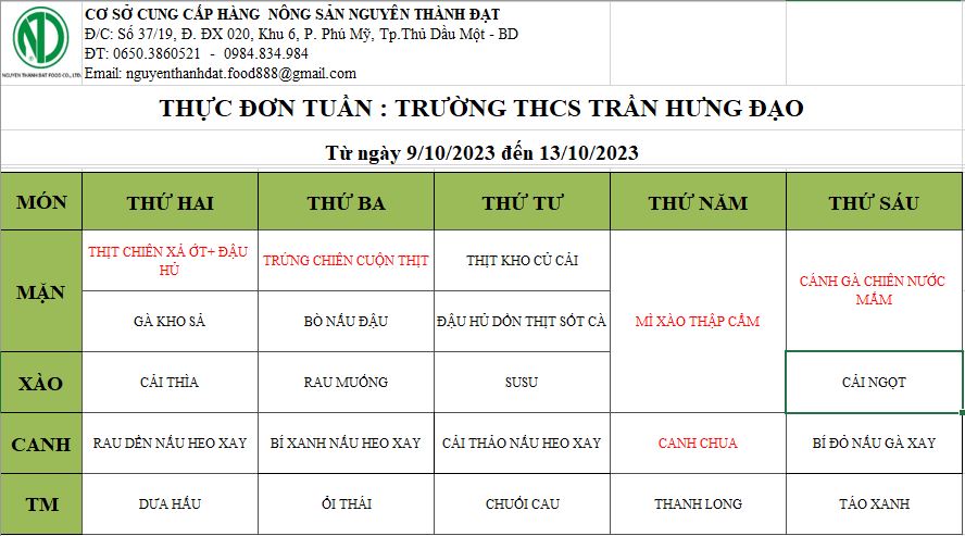 Thuc don tuan 6