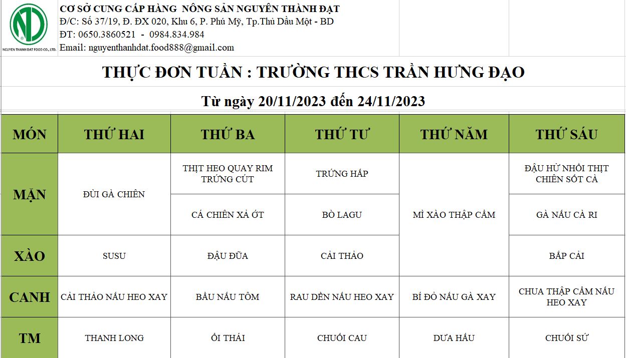 Thuc don tuan 12