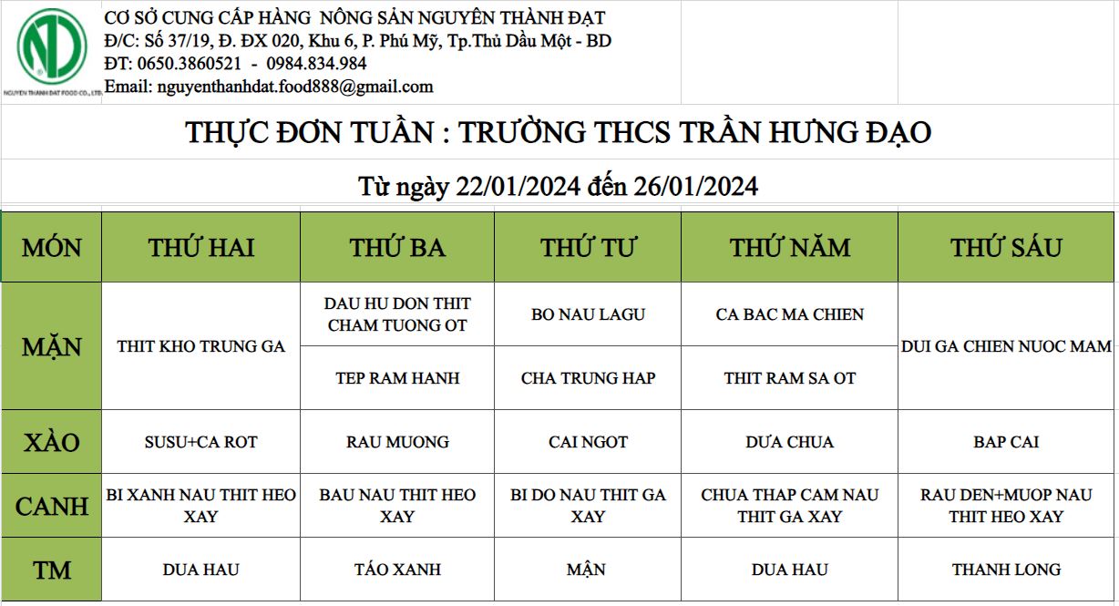 Thuc don tuan 20