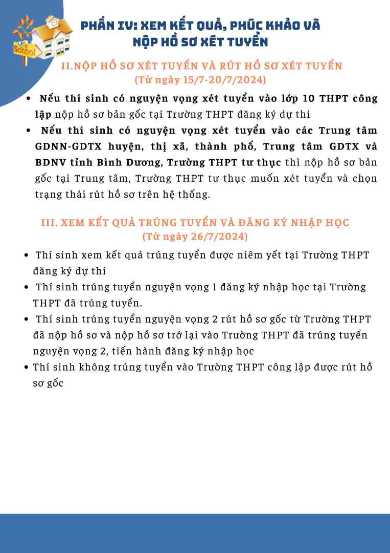 Thong tin ky thi tuyen sinh vao lop 10 THPT nam hoc 2024-2025 - 0012