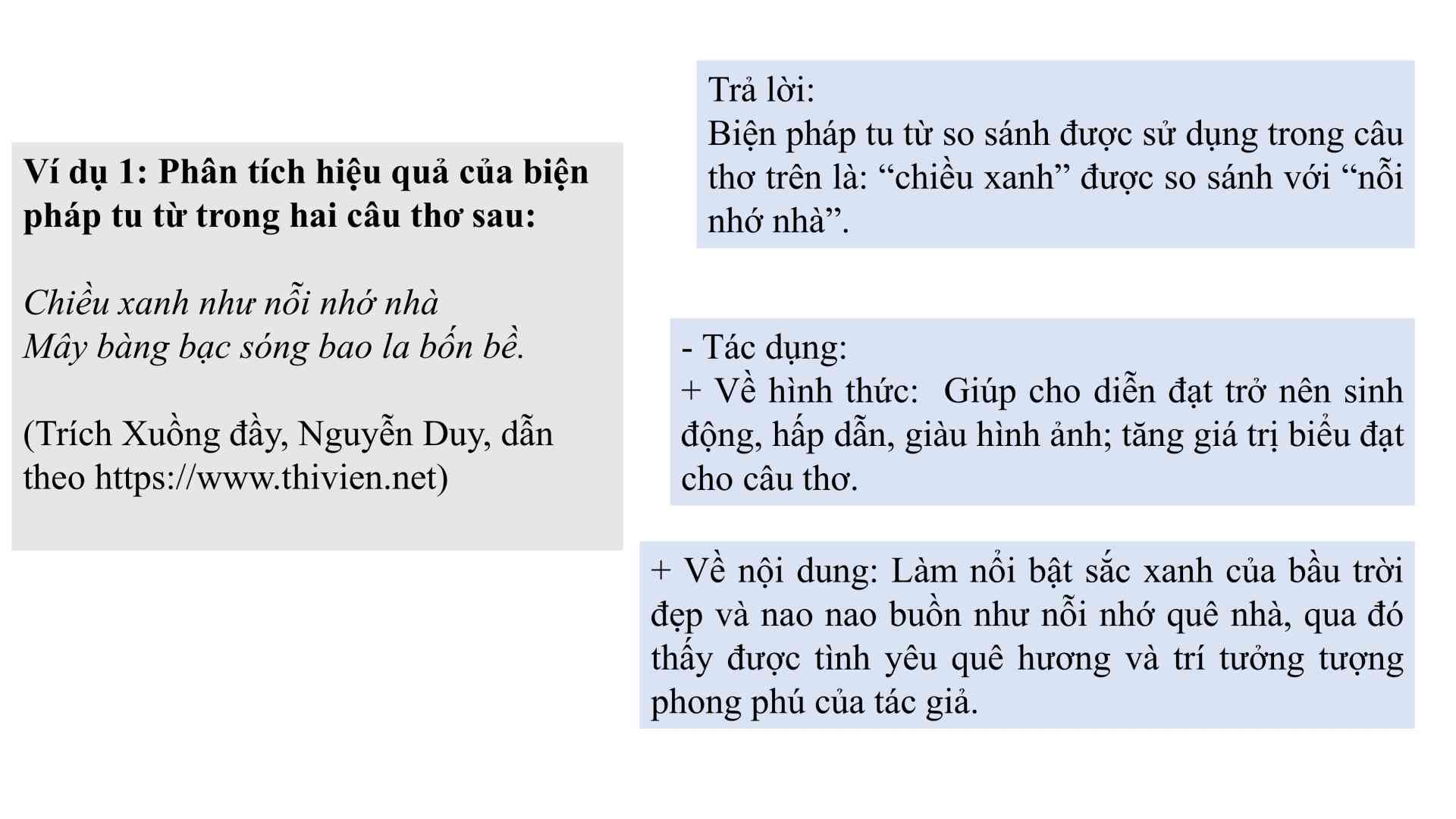 GIẢI PHÁP NÂNG CAO CHẤT LƯỢNG DẠY HỌC VĂN 9-hình ảnh-14