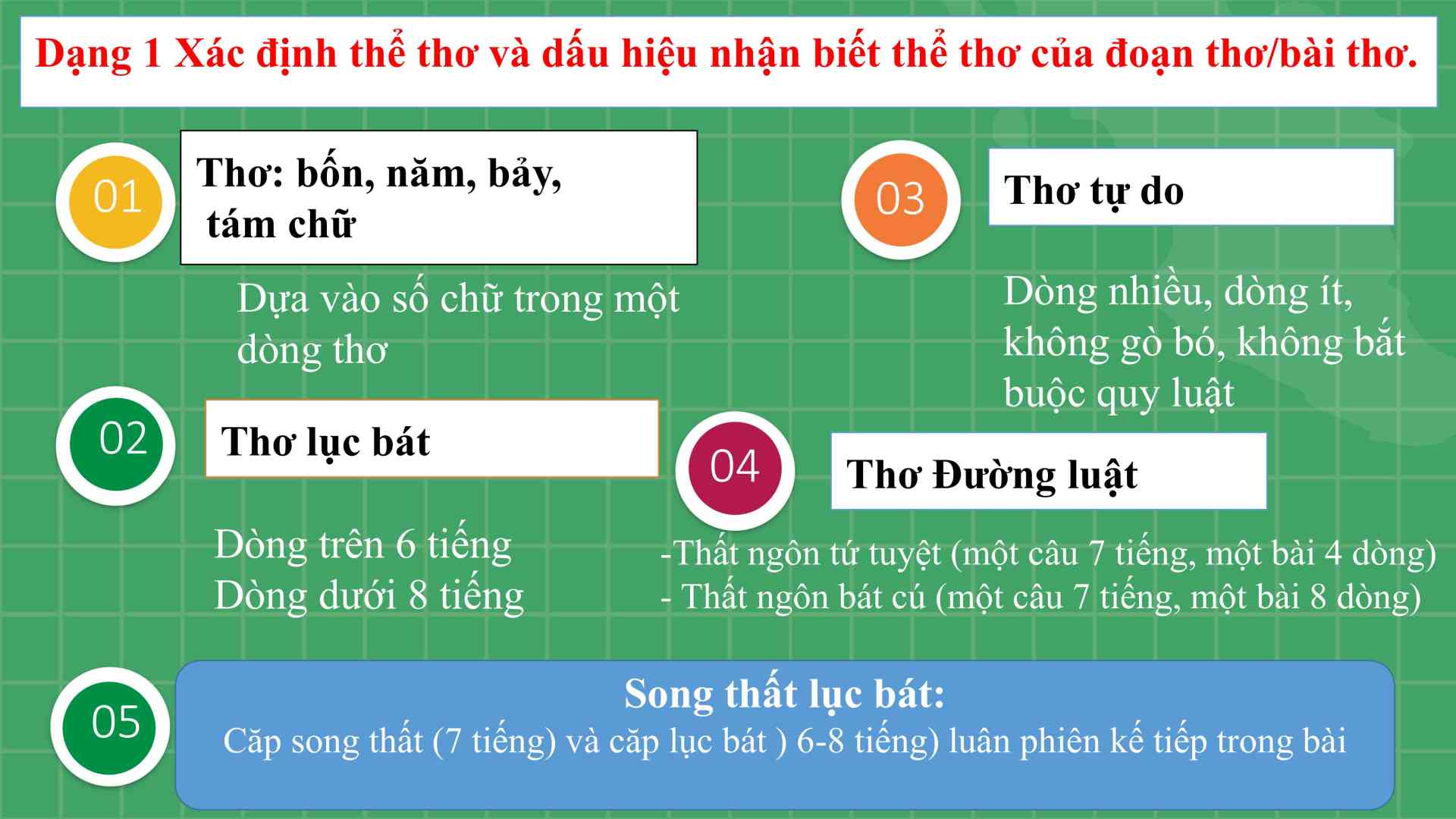 GIẢI PHÁP NÂNG CAO CHẤT LƯỢNG DẠY HỌC VĂN 9-hình ảnh-4